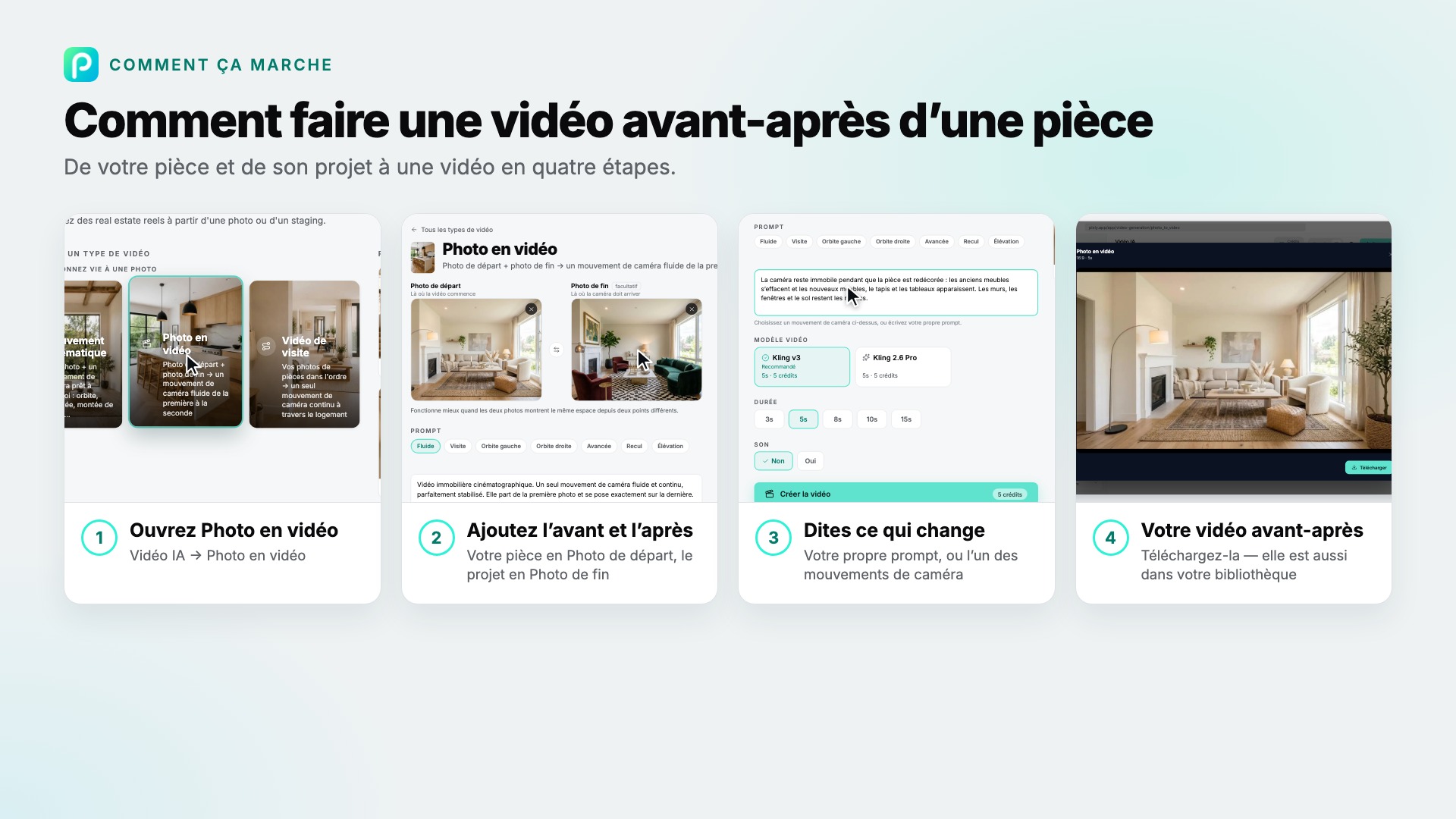 Les étapes de Photo en vidéo dans Pixly, avec une capture de chacune