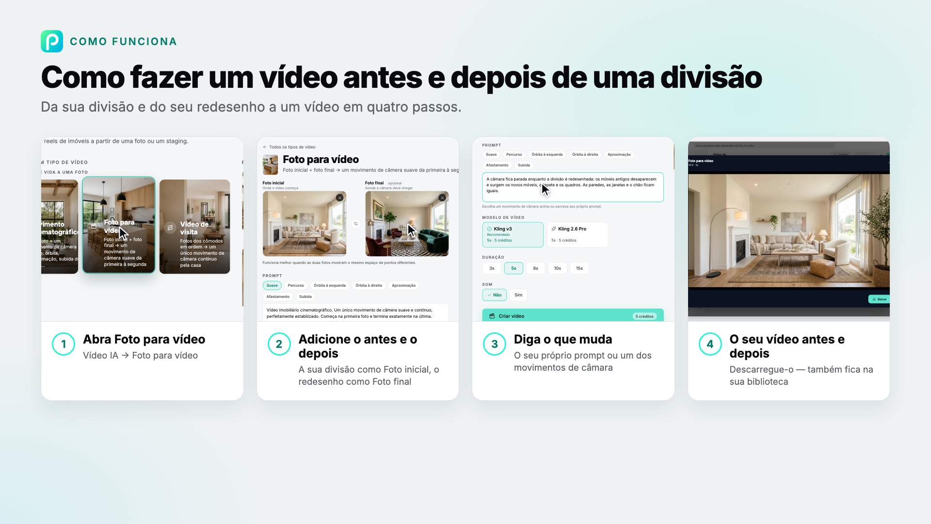 Os passos de Foto para vídeo no Pixly, com capturas de cada um