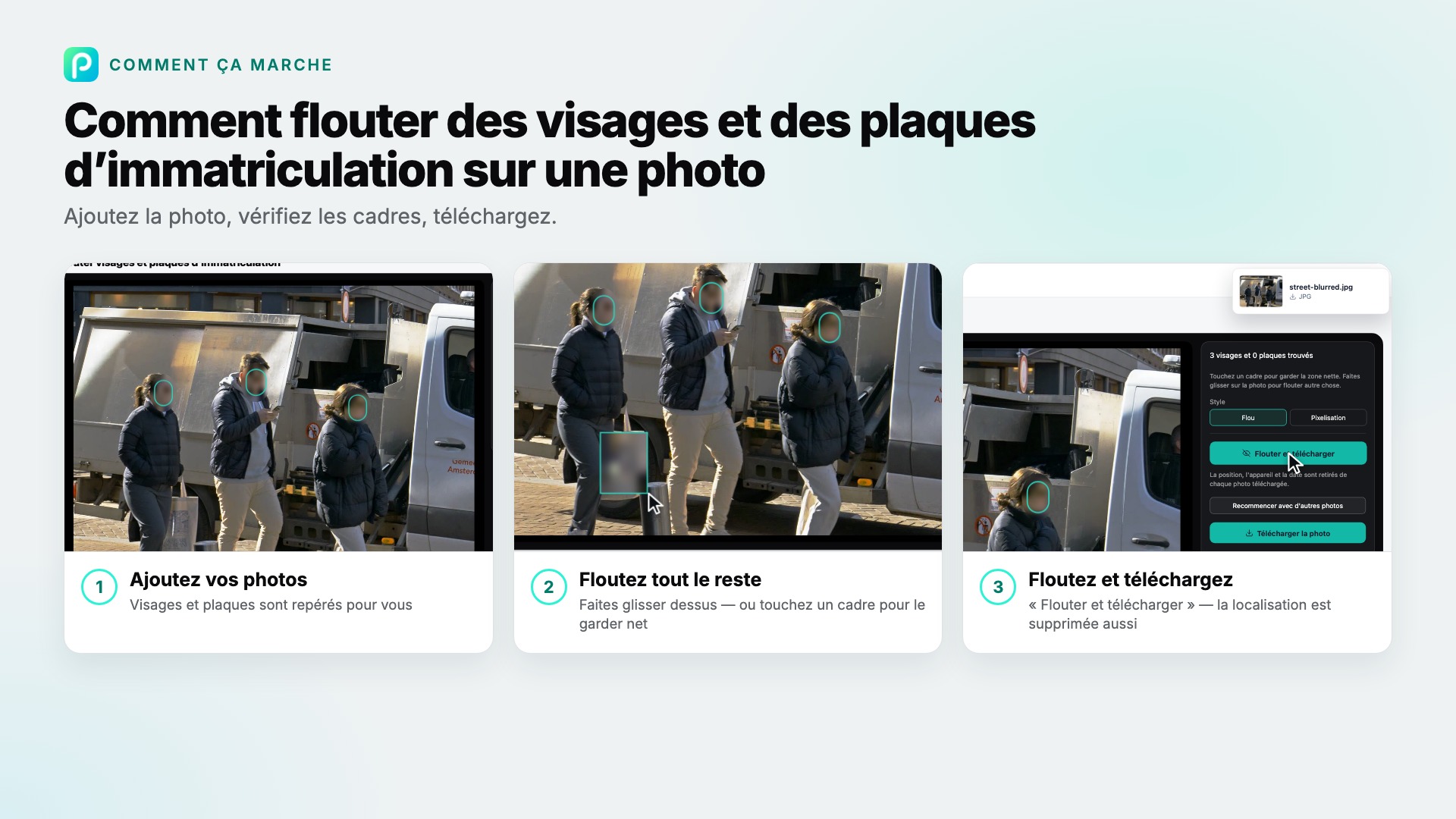 Les étapes de Flouter visages et plaques dans Pixly, avec une capture de chacune