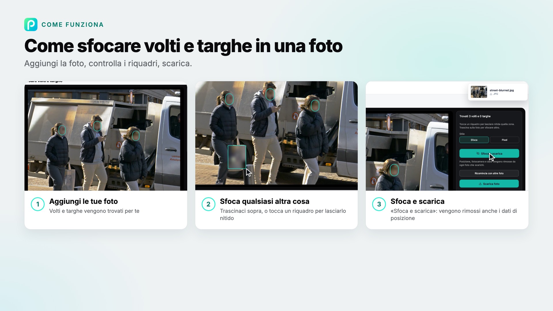 I passaggi di Sfocare volti e targhe in Pixly, con uno screenshot di ciascuno