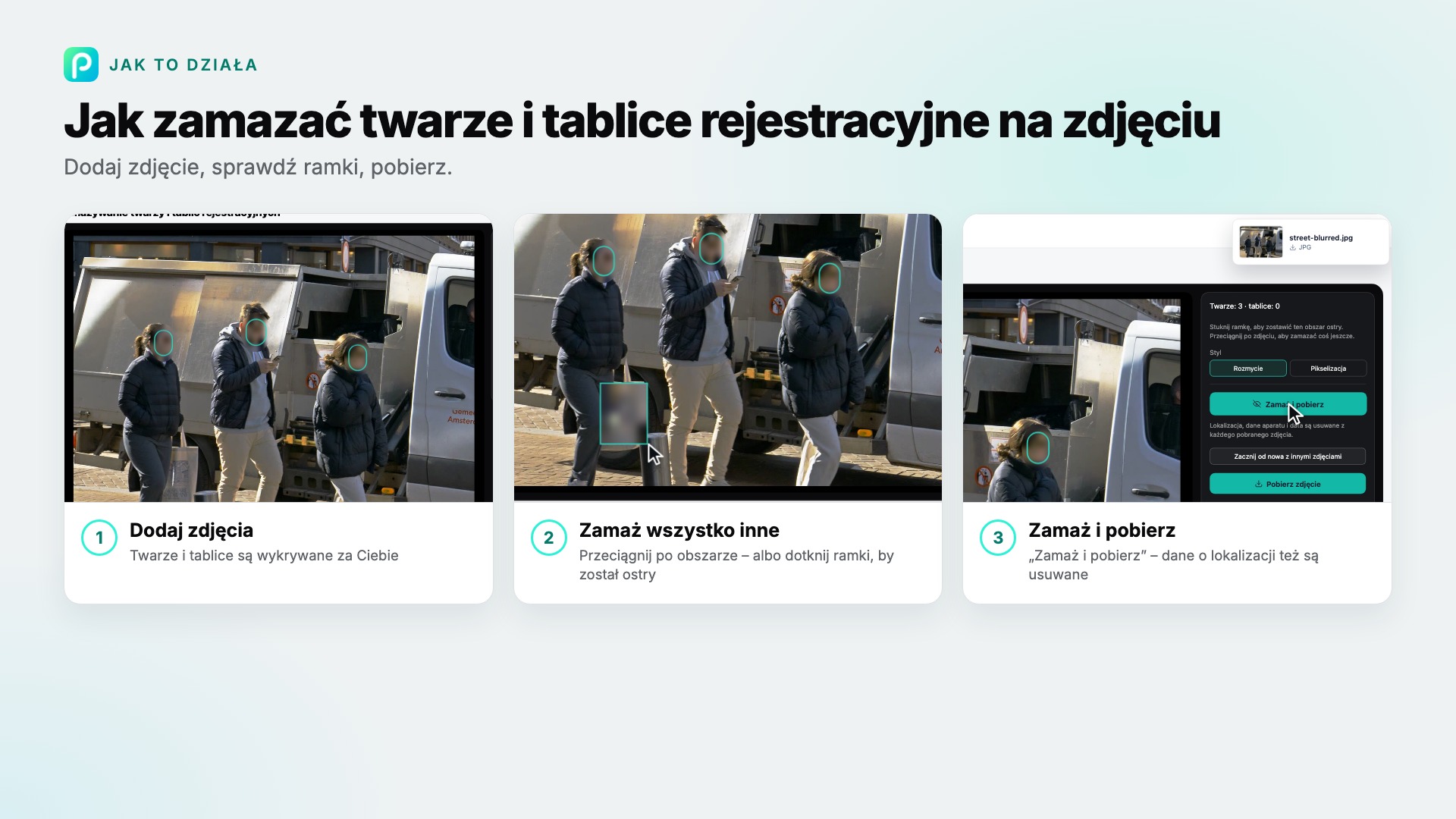 Kroki narzędzia „Zamazywanie twarzy i tablic” w Pixly, ze zrzutem ekranu każdego