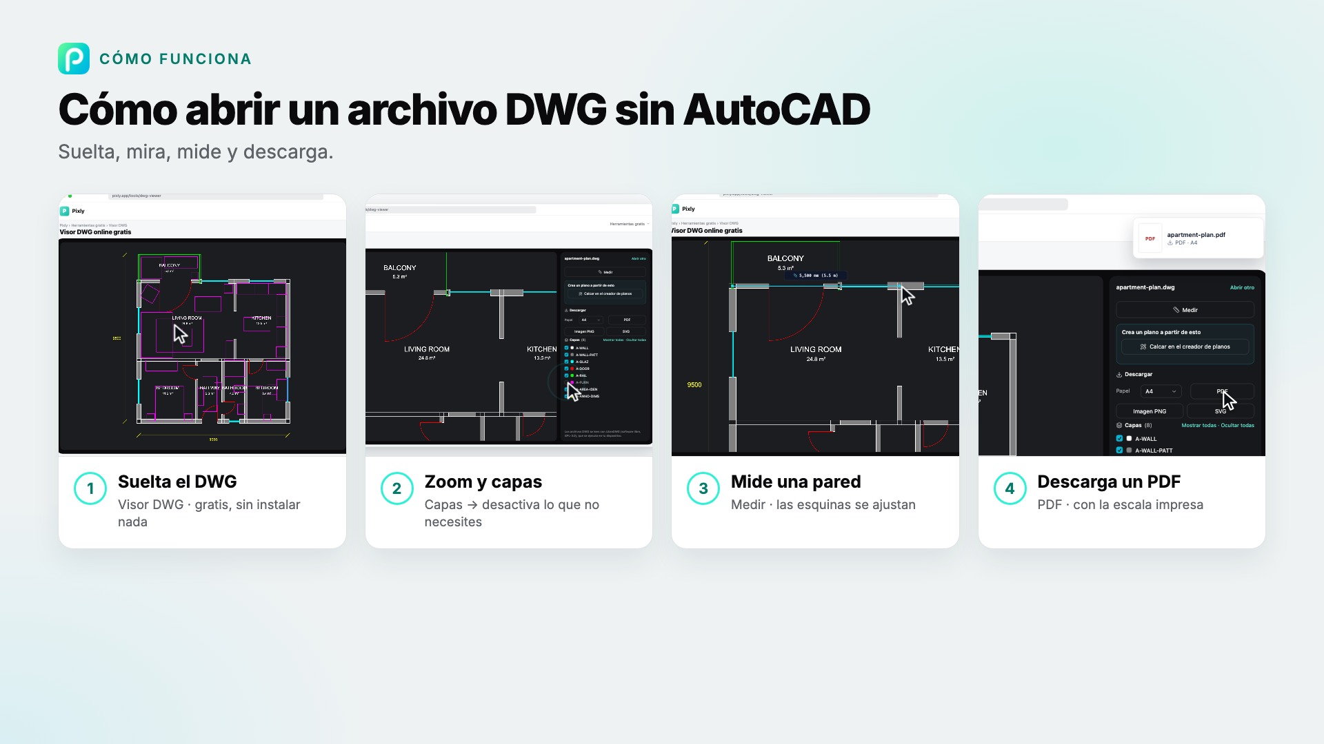 Los pasos de Visor DWG en Pixly, con capturas de cada uno