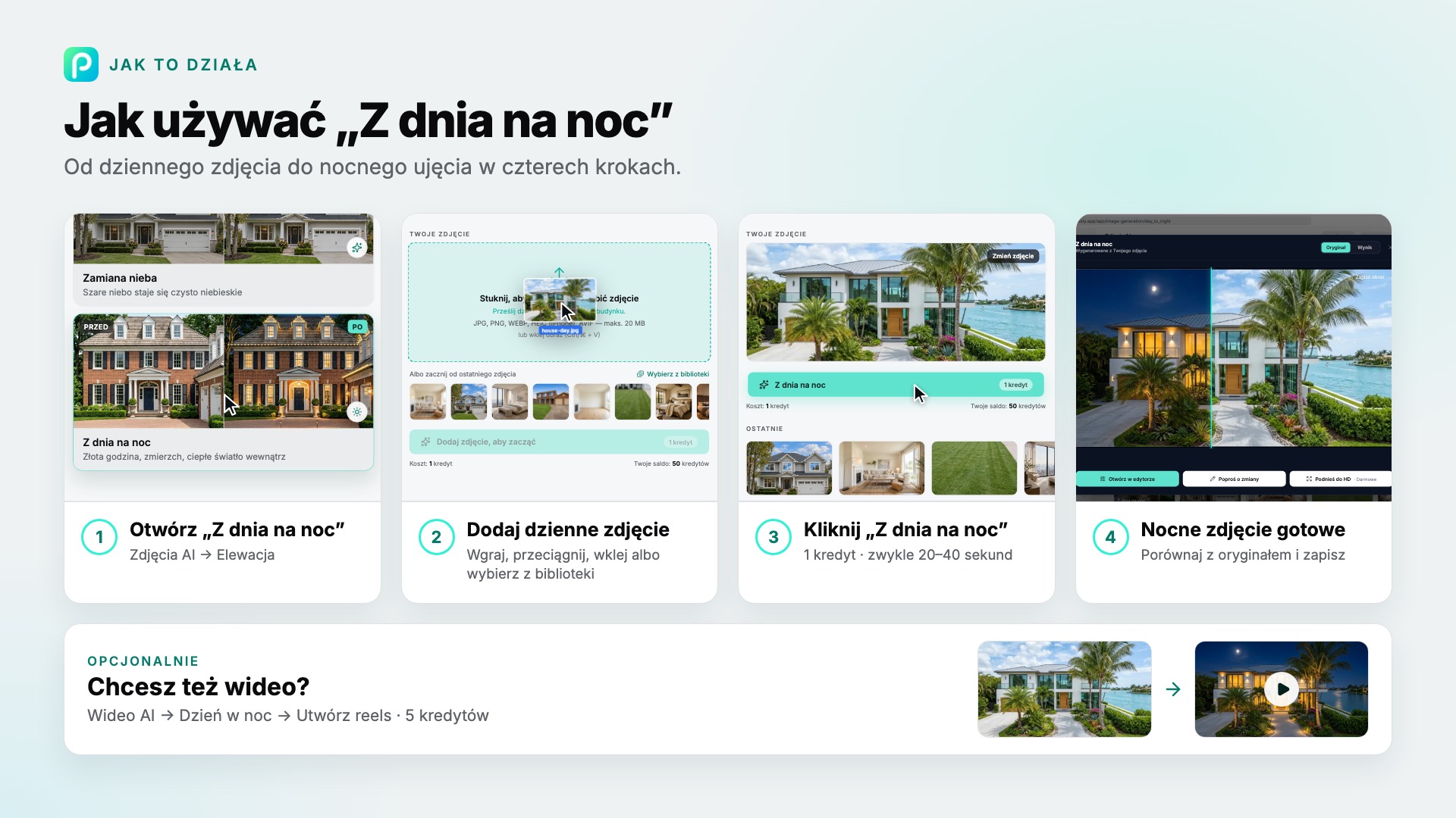 Cztery kroki narzędzia „Z dnia na noc” w Pixly, ze zrzutem ekranu każdego