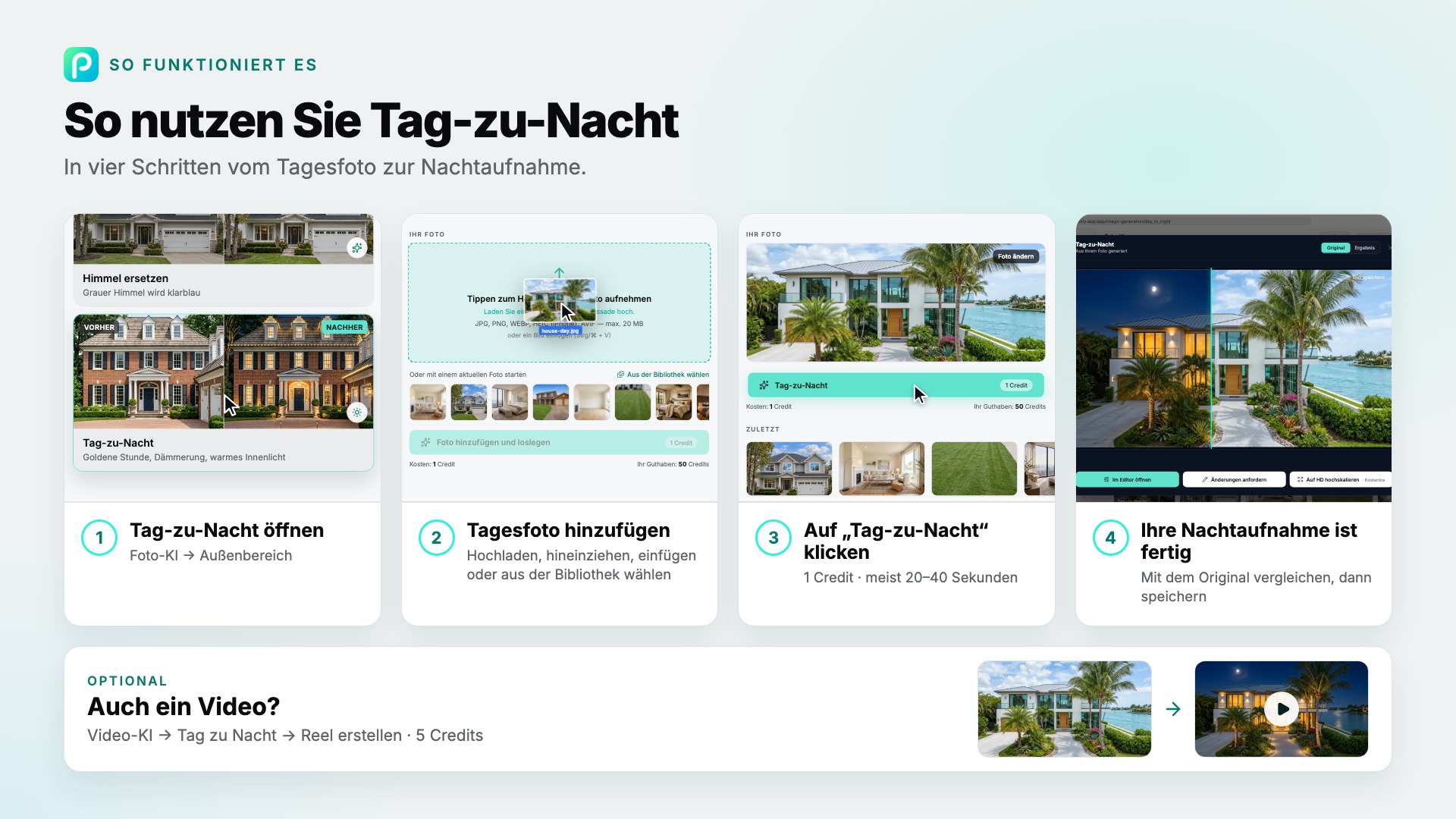 Die vier Tag-zu-Nacht-Schritte in Pixly, mit Screenshots