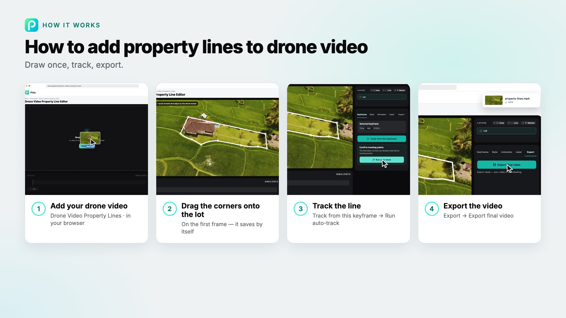 The Drone Video Property Lines steps in Pixly, with screenshots of each