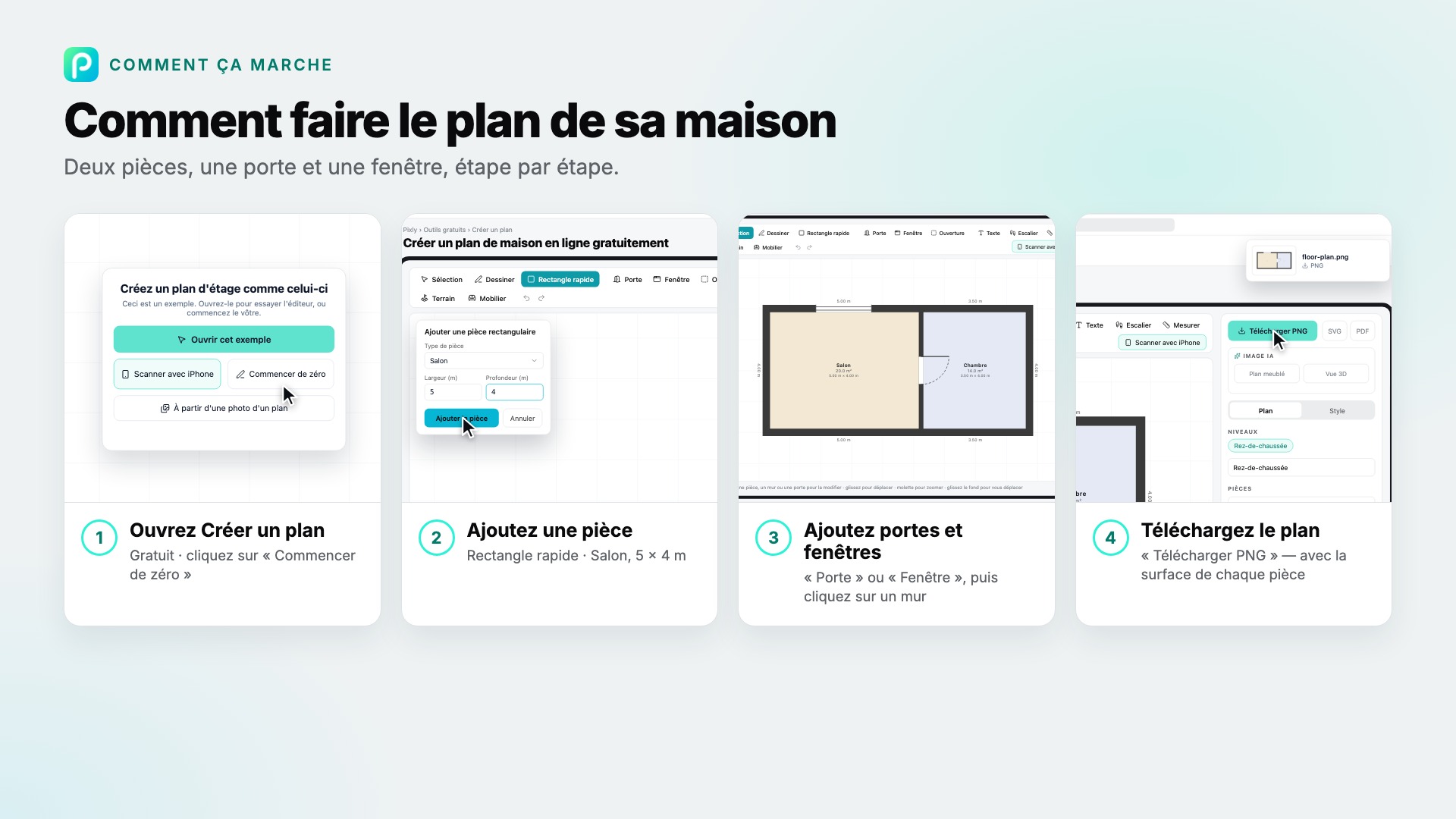 Les étapes de Créer un plan dans Pixly, avec une capture de chacune