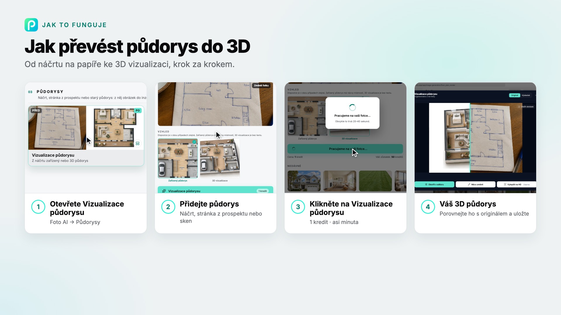 Kroky nástroje Vizualizace půdorysu v Pixly se snímkem každého z nich