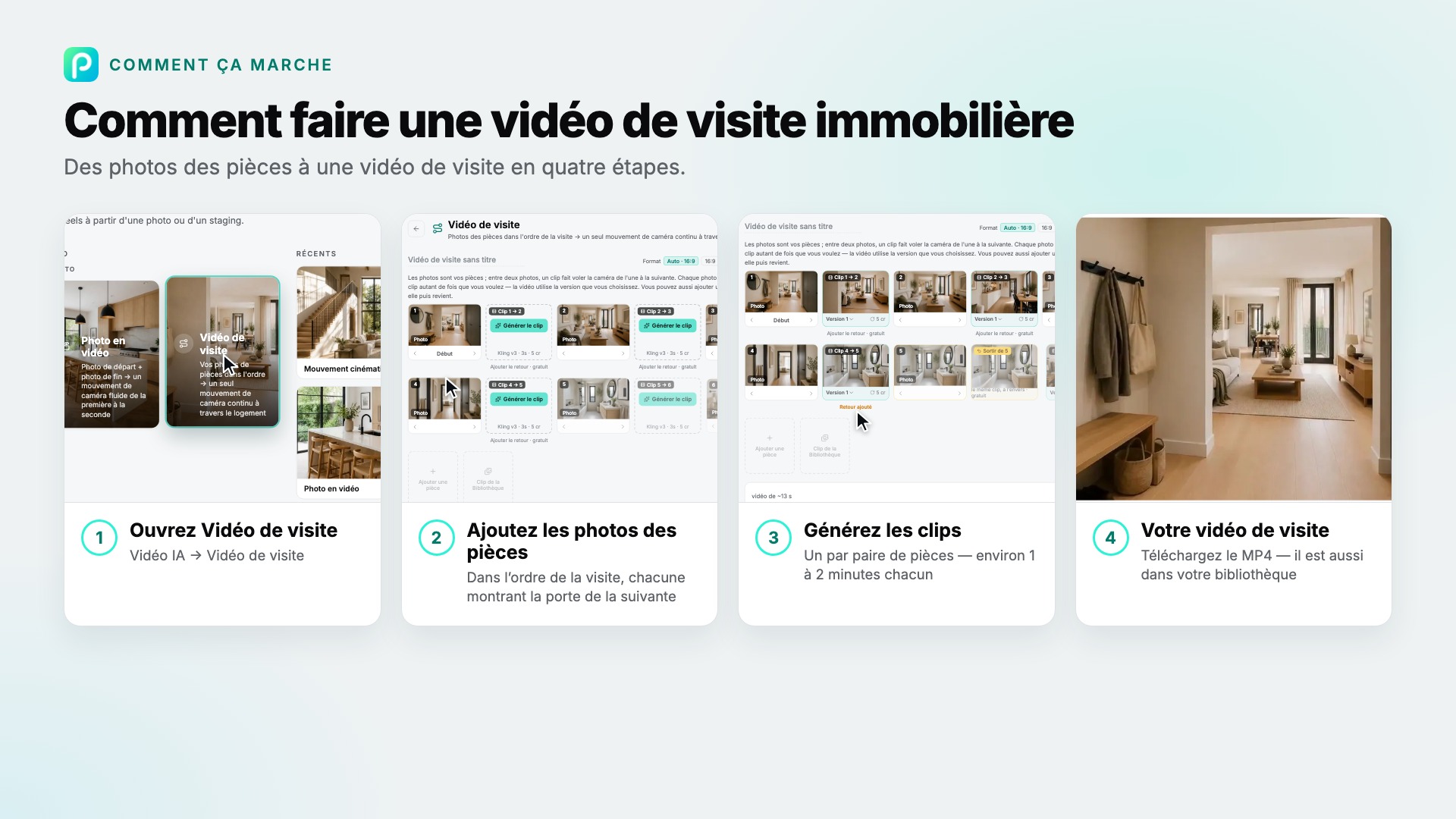 Les étapes de Vidéo de visite dans Pixly, avec une capture de chacune