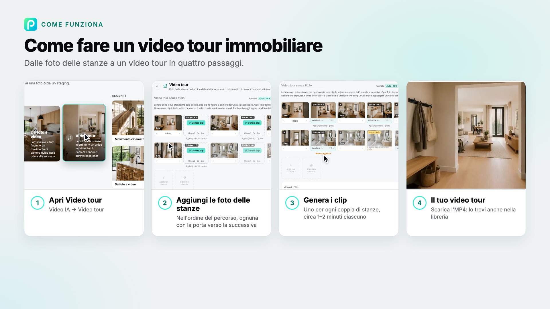 I passaggi di Video tour in Pixly, con uno screenshot di ciascuno