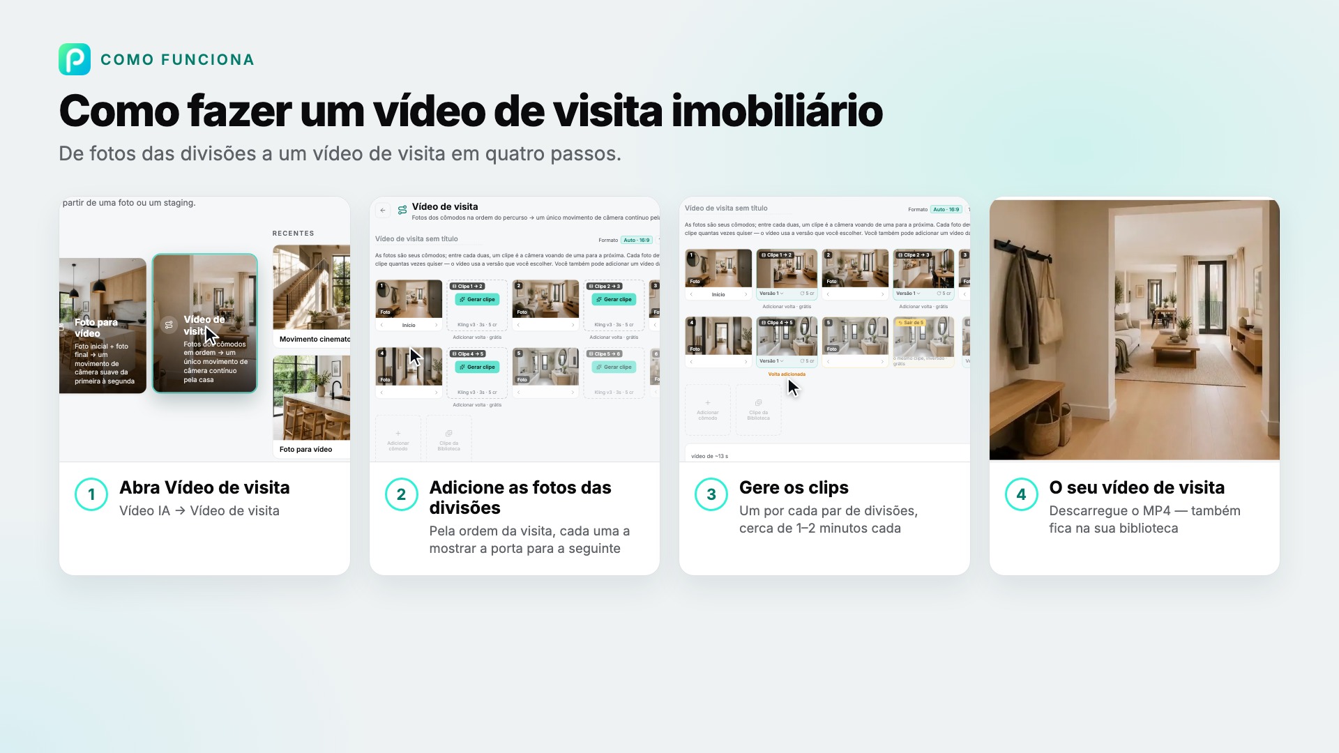 Os passos de Vídeo de visita no Pixly, com capturas de cada um