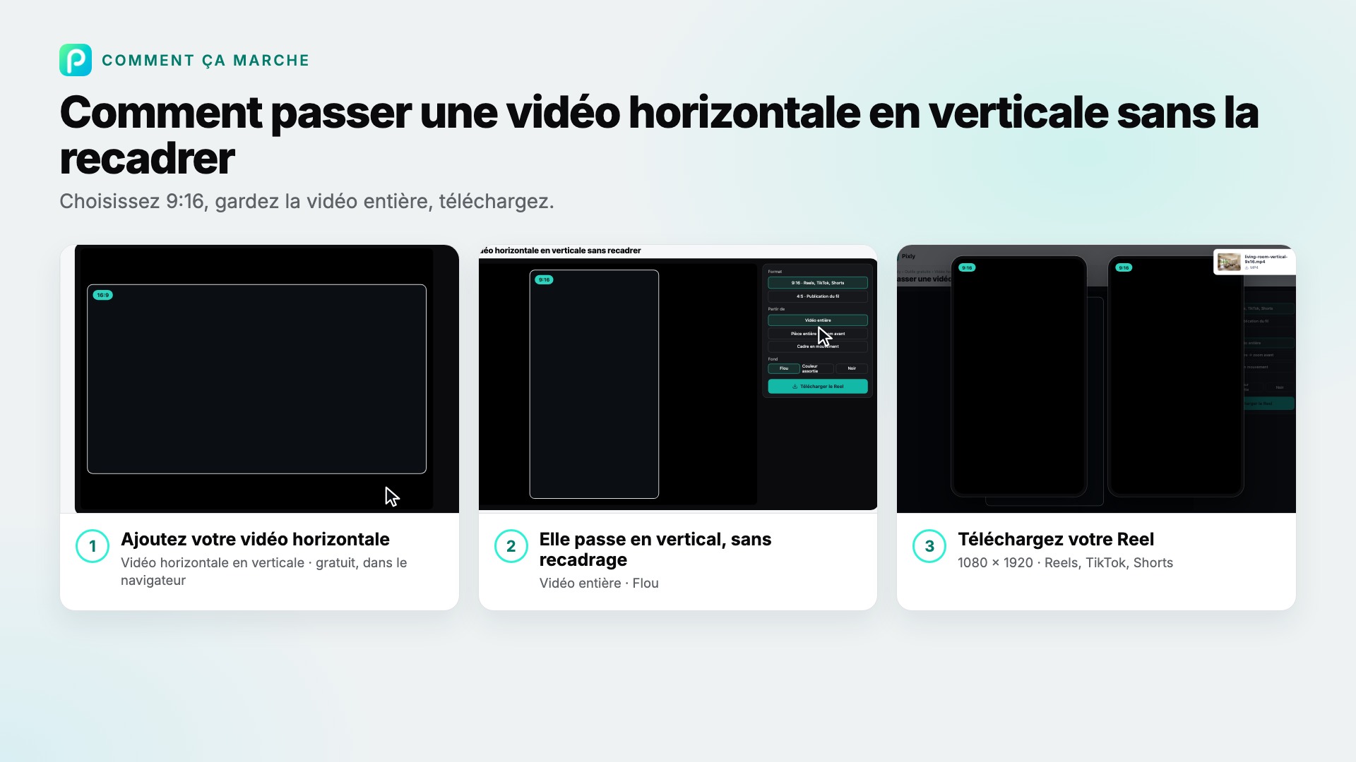 Les étapes de Vidéo horizontale en verticale dans Pixly, avec une capture de chacune