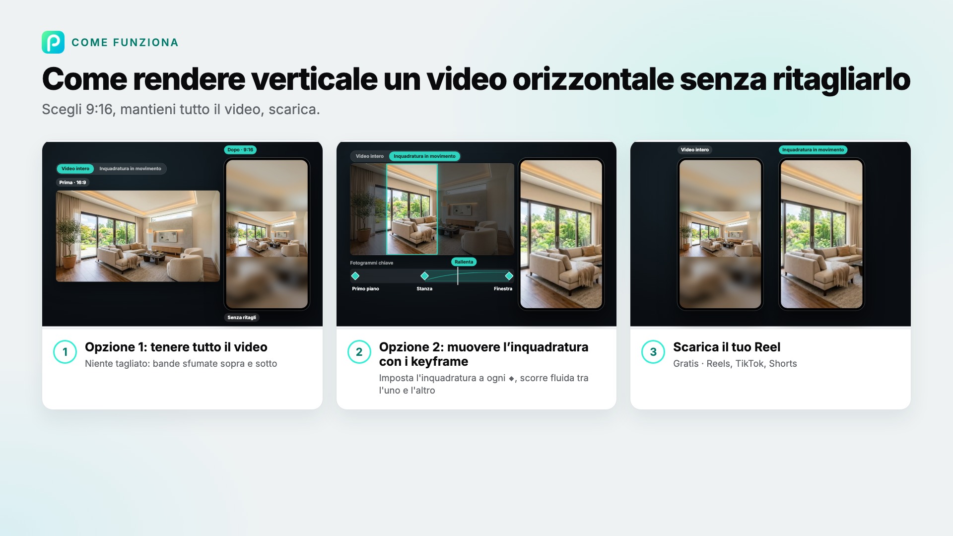 I passaggi di Video orizzontale in verticale in Pixly, con uno screenshot di ciascuno