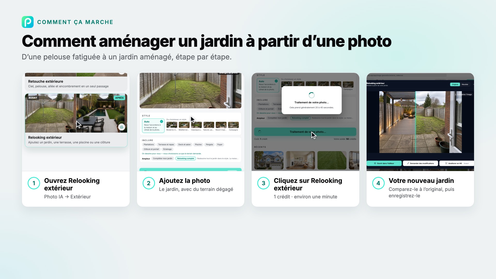 Les étapes de Relooking extérieur dans Pixly, avec une capture de chacune