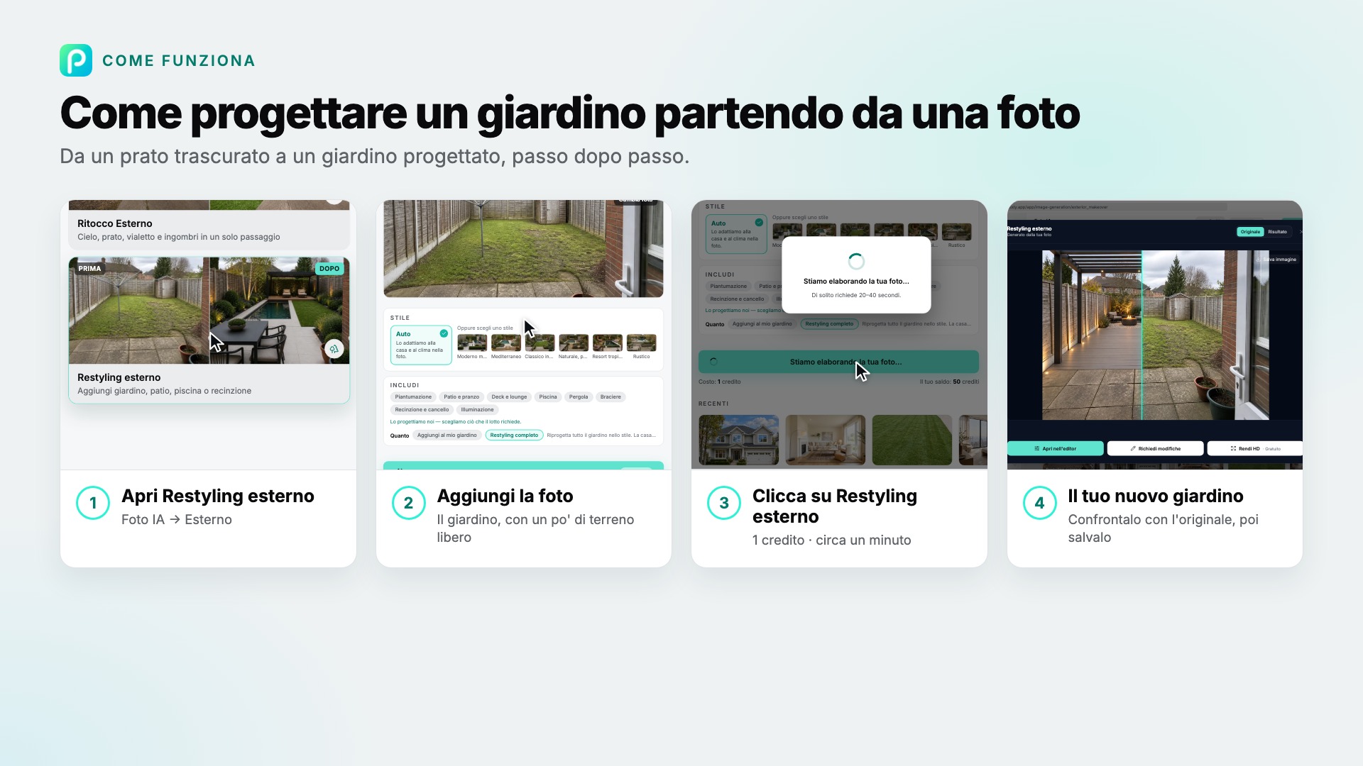 I passaggi di Restyling esterno in Pixly, con uno screenshot di ciascuno