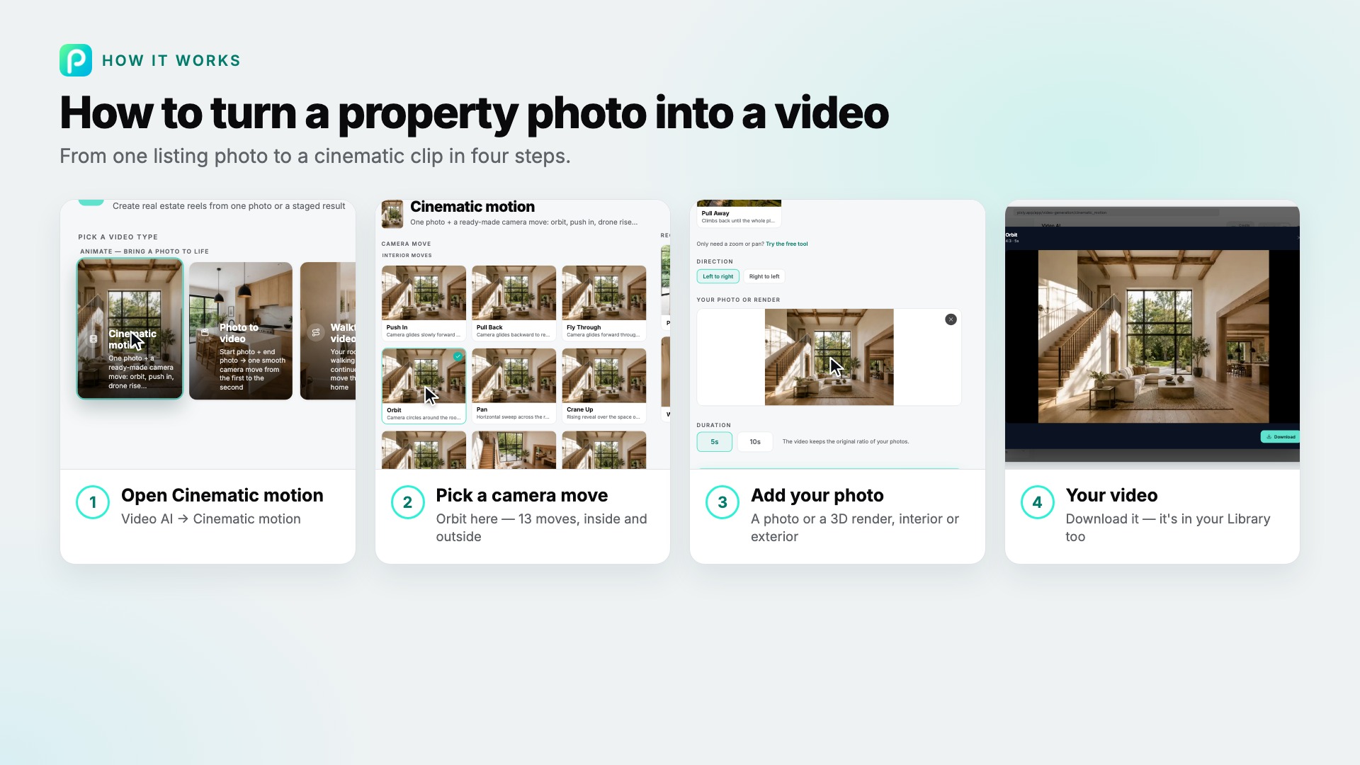 The Cinematic motion steps in Pixly, with screenshots of each