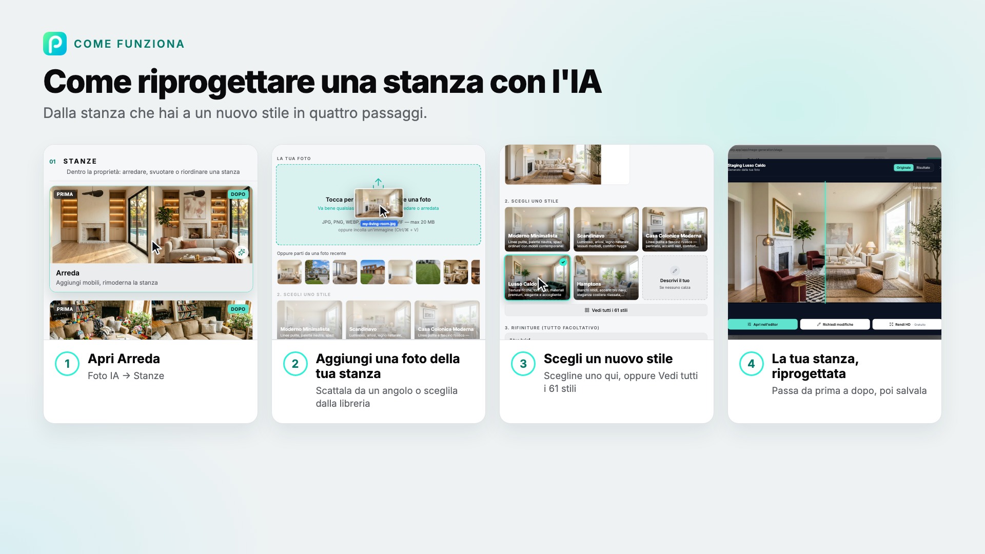 I passaggi per riprogettare una stanza in Pixly, con uno screenshot di ciascuno