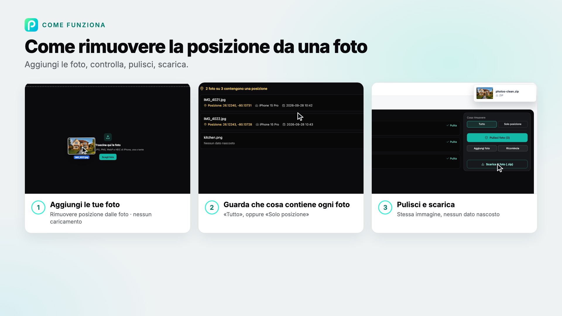 I passaggi di Rimuovere posizione dalle foto in Pixly, con uno screenshot di ciascuno