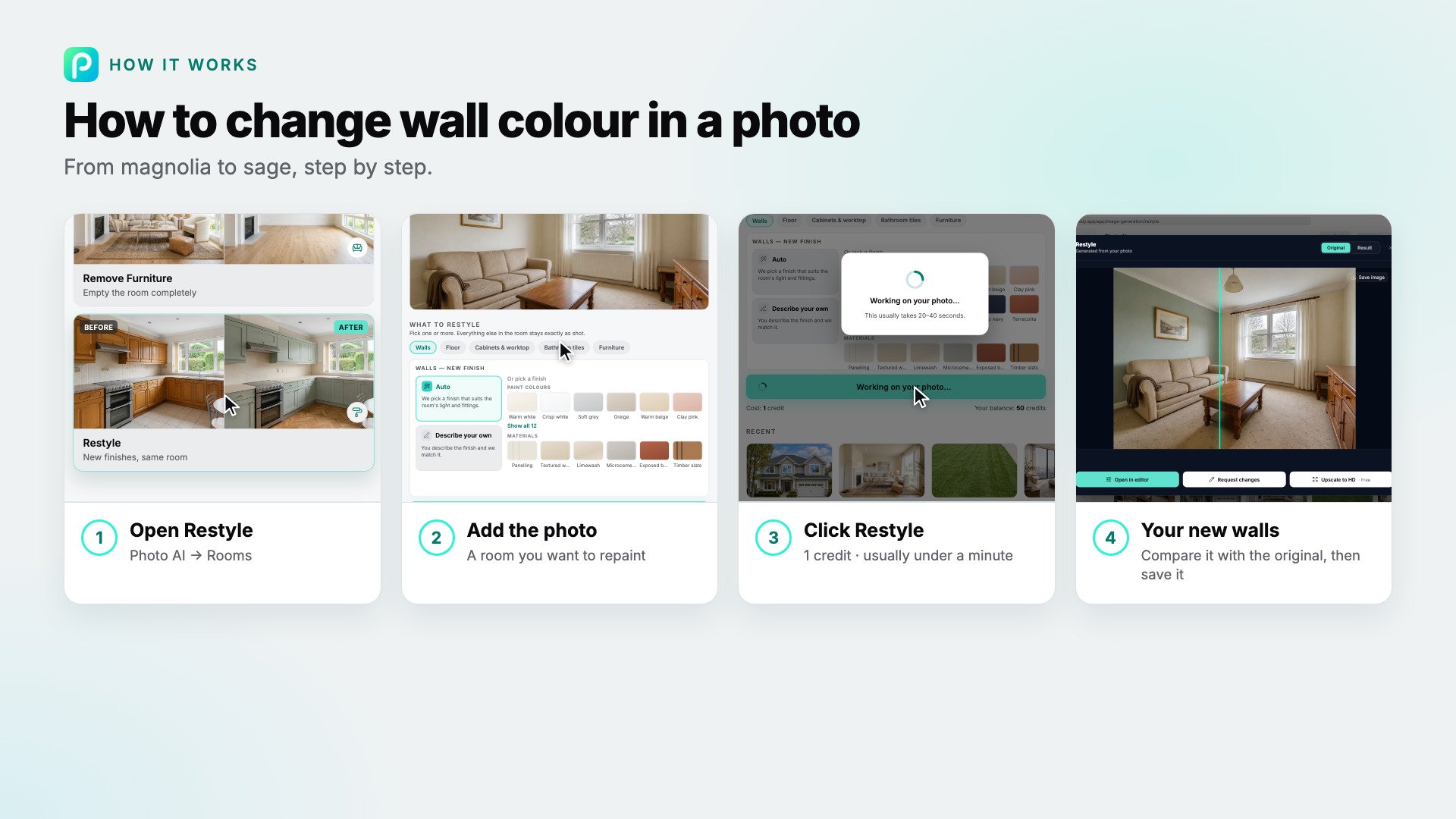 The Restyle steps in Pixly, with screenshots of each