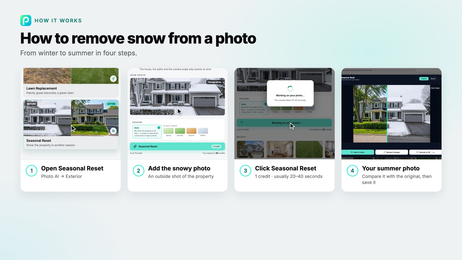 The Seasonal Reset steps in Pixly, with screenshots of each