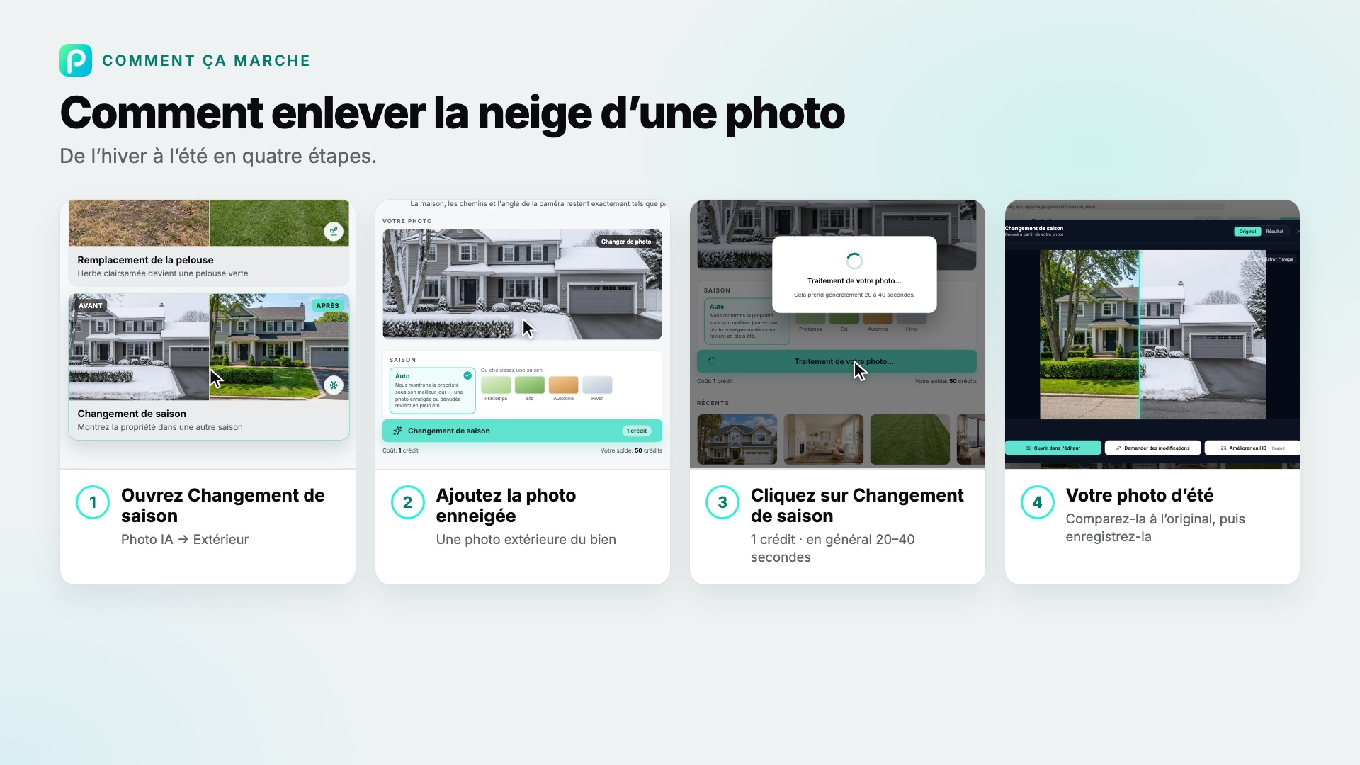 Les étapes de Changement de saison dans Pixly, avec une capture de chacune