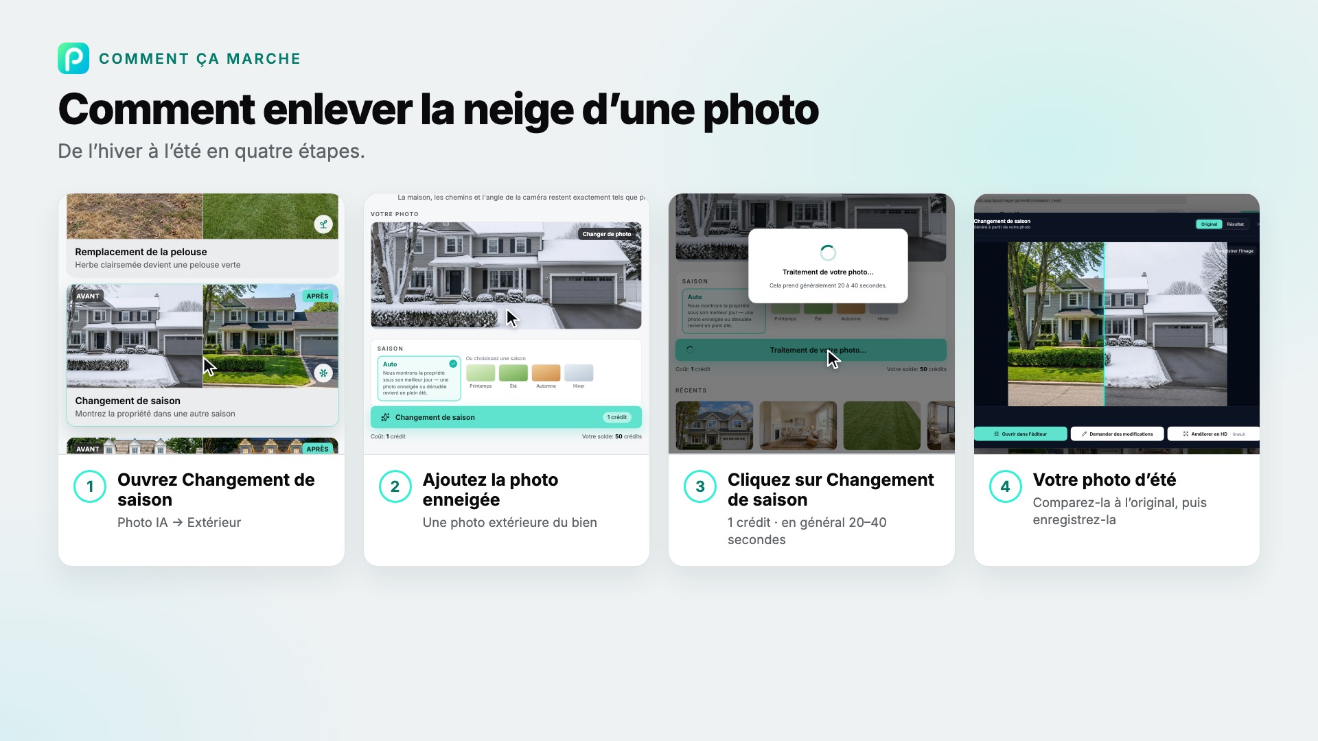Les étapes de Changement de saison dans Pixly, avec une capture de chacune