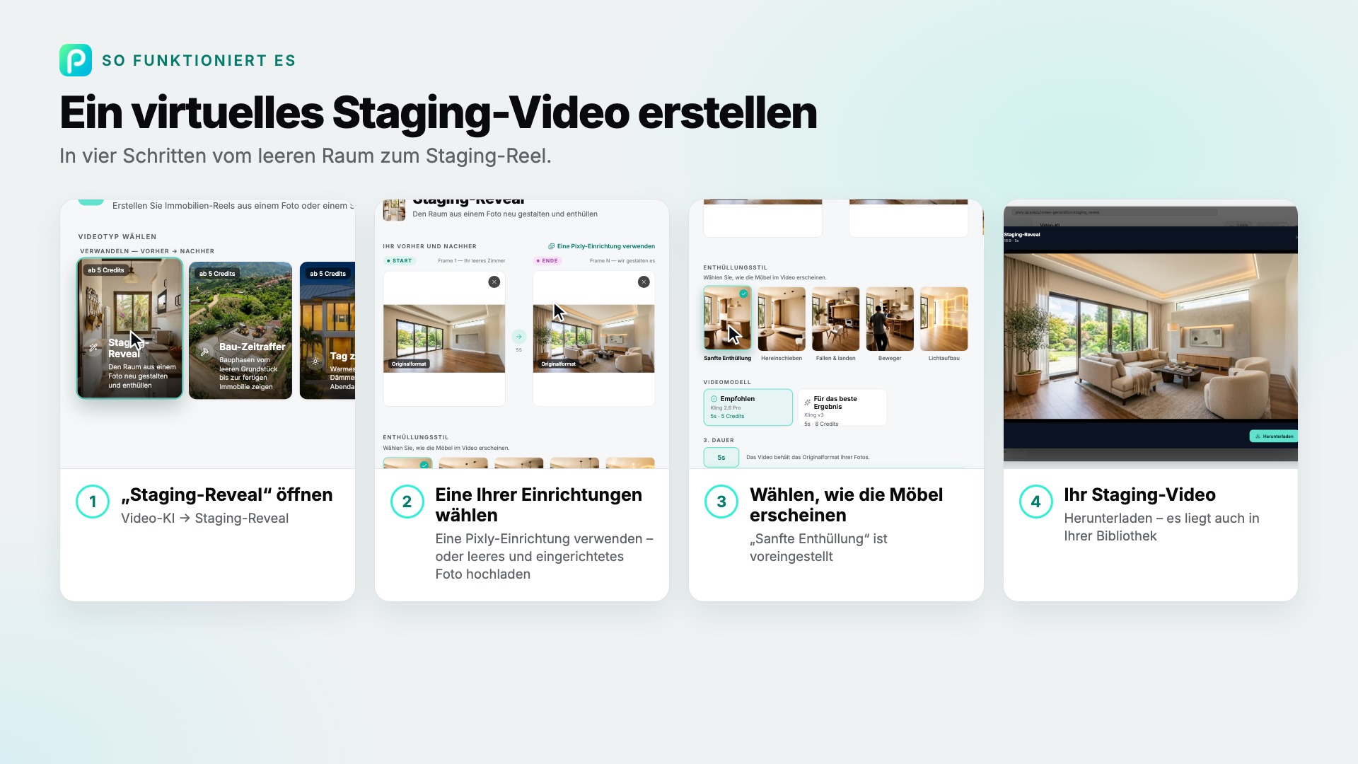 Die Schritte von „Staging-Reveal“ in Pixly, mit Screenshots