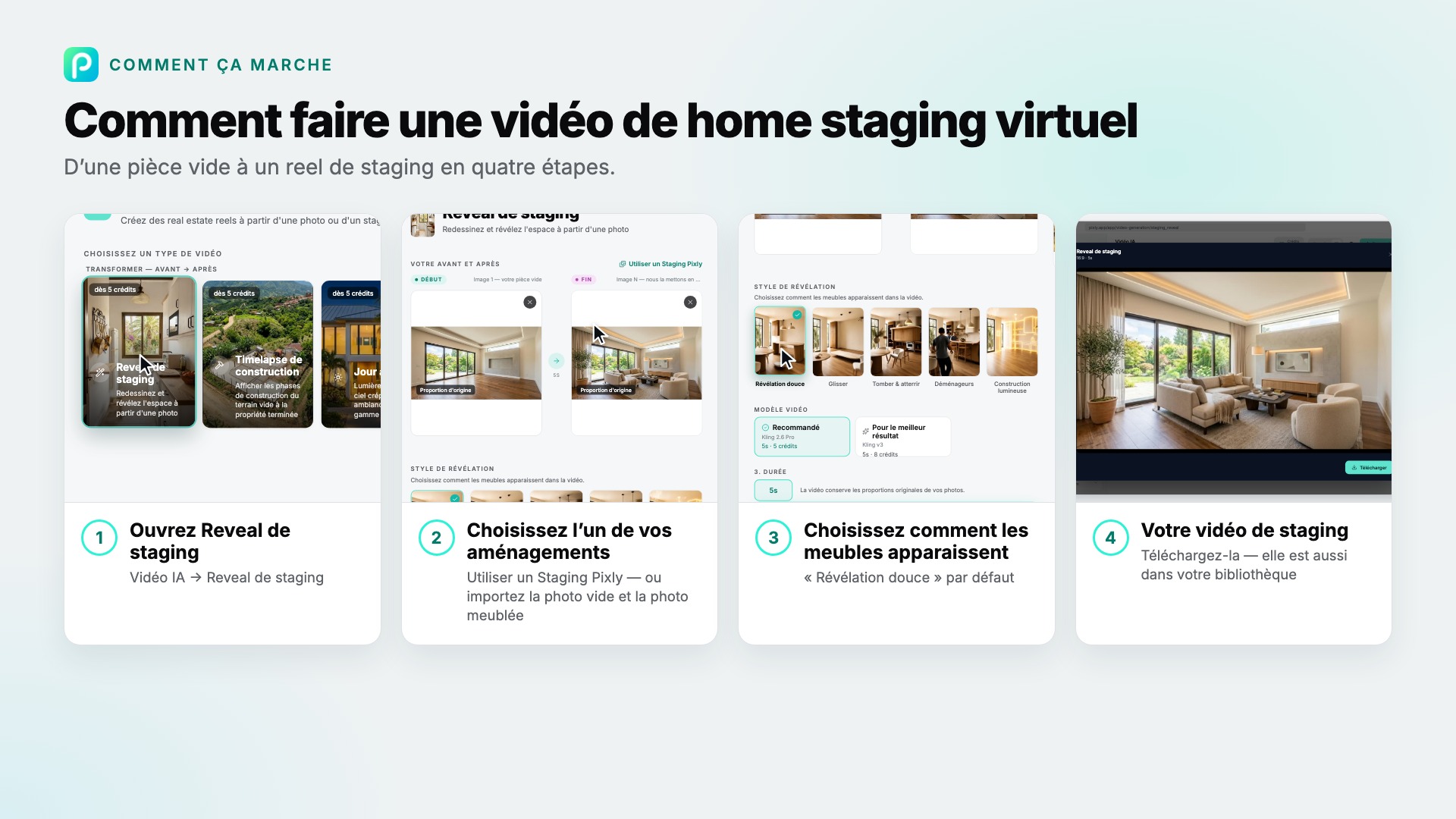 Les étapes de Reveal de staging dans Pixly, avec une capture de chacune
