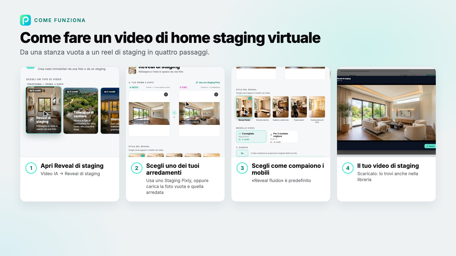 I passaggi di Reveal di staging in Pixly, con uno screenshot di ciascuno