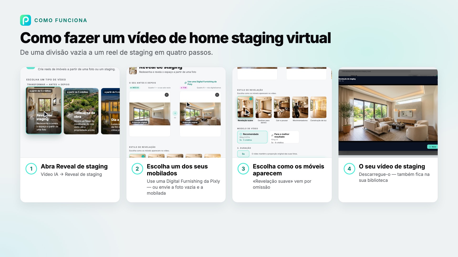 Os passos de Reveal de staging no Pixly, com capturas de cada um