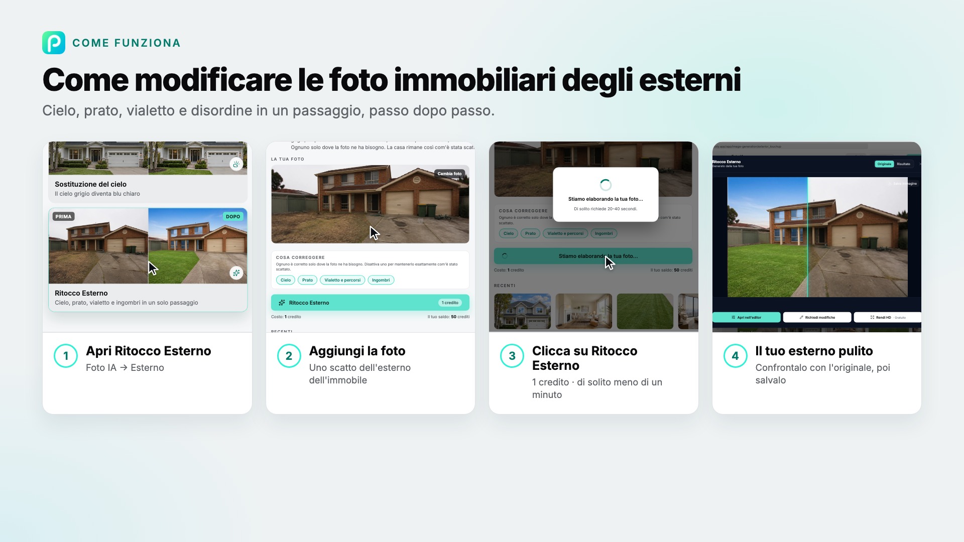 I passaggi di Ritocco Esterno in Pixly, con uno screenshot di ciascuno