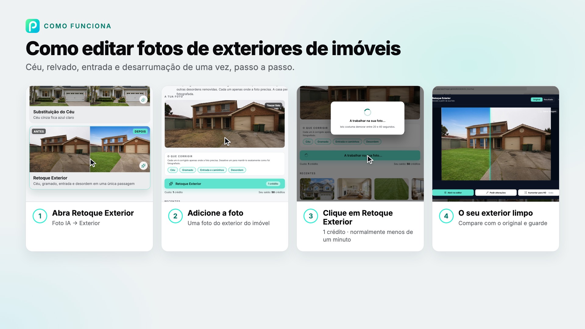Os passos de Retoque Exterior no Pixly, com capturas de cada um